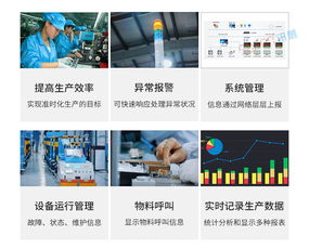 车间生产监控系统 安灯看板系统 运行状态停机时间运行速度电子看板